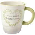 Precious Moments 191476 Sister Mug