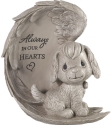 Precious Moments 193422 Dog Garden Memorial Stone