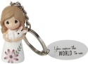 Precious Moments 203172 Girl with Bunny Key Chain