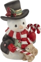 Precious Moments 221015N Annual Snowman With Candy Canes Figurine