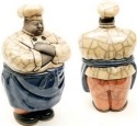 Raku South Africa PB04 Mr Potbelly Chef