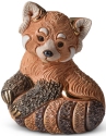 De Rosa Collections F227 Red Panda Figurine