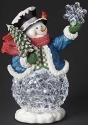Roman Holidays 133090 LED Musical Snowman With Ice Belly Figurine - No Free Ship