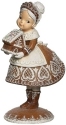 Roman Holidays 134857 Mrs Claus Carrying Gingerbread House Figurine