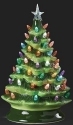 Christmas - Trees