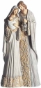 Roman Holidays 135631 Holy Family With Ivory and Grey Robes Figurine